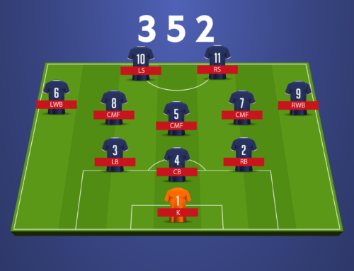 The 3 5 2 Formation