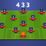 433-formation