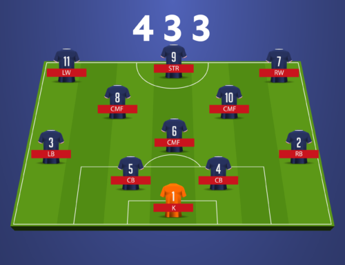 The 4 3 3 Formation