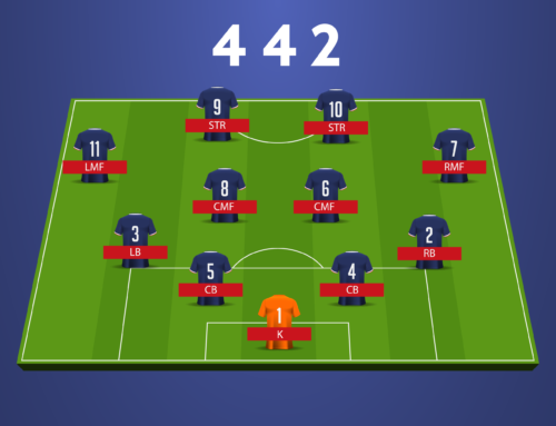 The 4 4 2 Formation